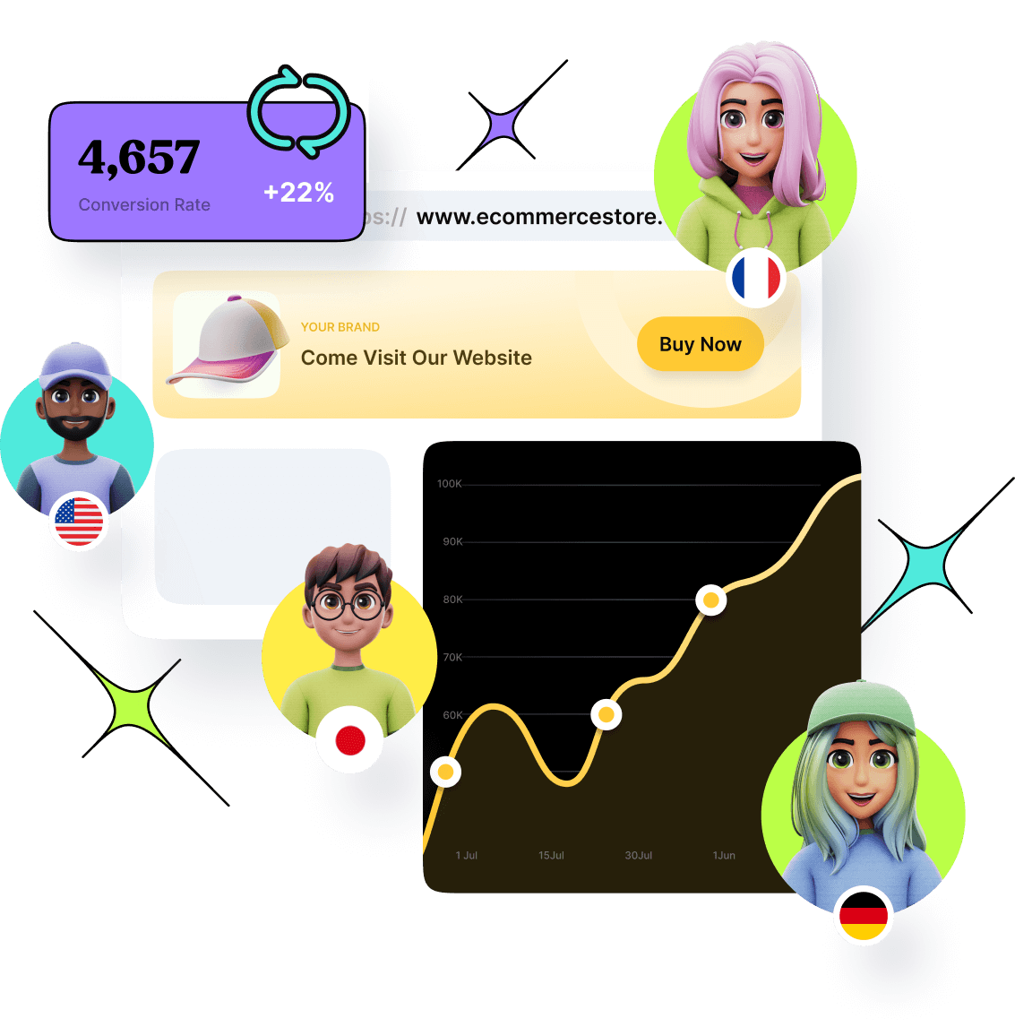 best Bitly alternative